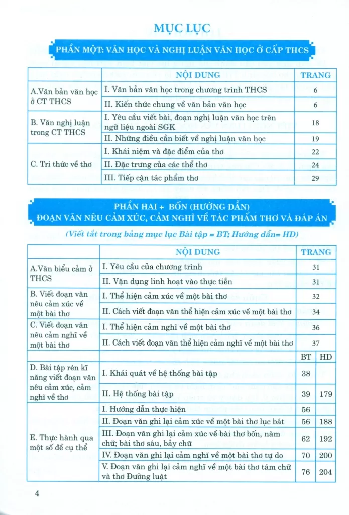 KĨ NĂNG TỰ HỌC - VIẾT NGHỊ LUẬN VĂN HỌC VỀ TÁC PHẨM NGOÀI SGK - QUYỂN 1: TÁC PHẨM THƠ (Theo Chương trình GDPT 2018)